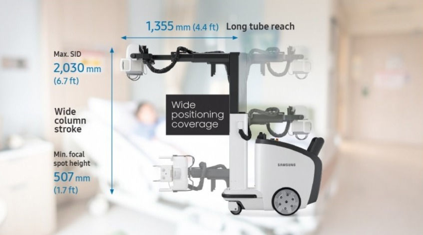 Thumbnail: Samsung Portable X-ray GM85 Fit