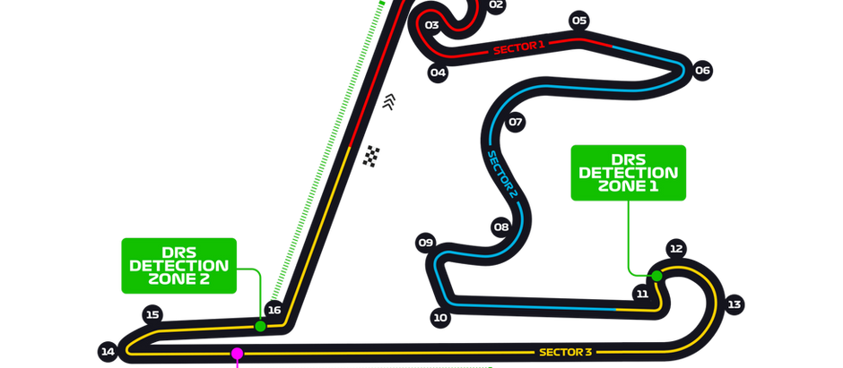China - Shanghai International F1 Grand Prix Circuit