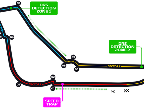 Italy - Monza F1 Grand Prix