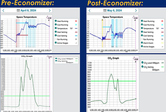 Screenshot 2025-12-03 at 3.30.18 PM.png