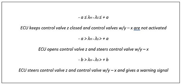 CSS formulas.jpg