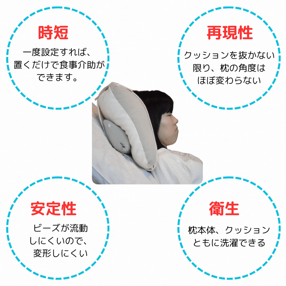 サムネイル： イージースワローセット