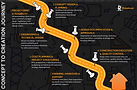 Sleek Roadmap Banner with Icons.jpg