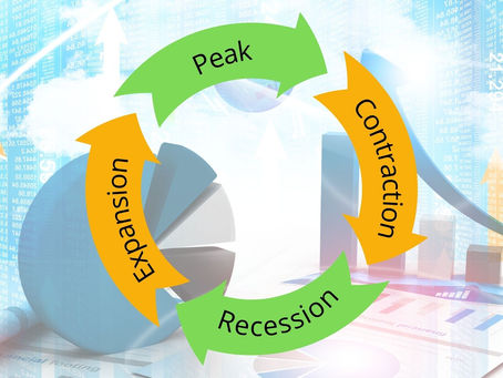 Your guide through Economic Cycles