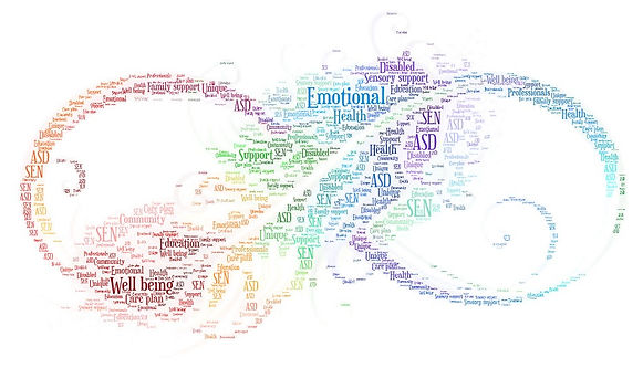 Word Art.jpeg