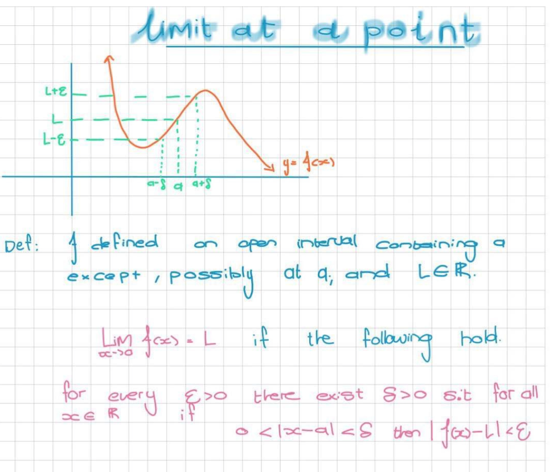 WTW124 Notes + Free Past papers