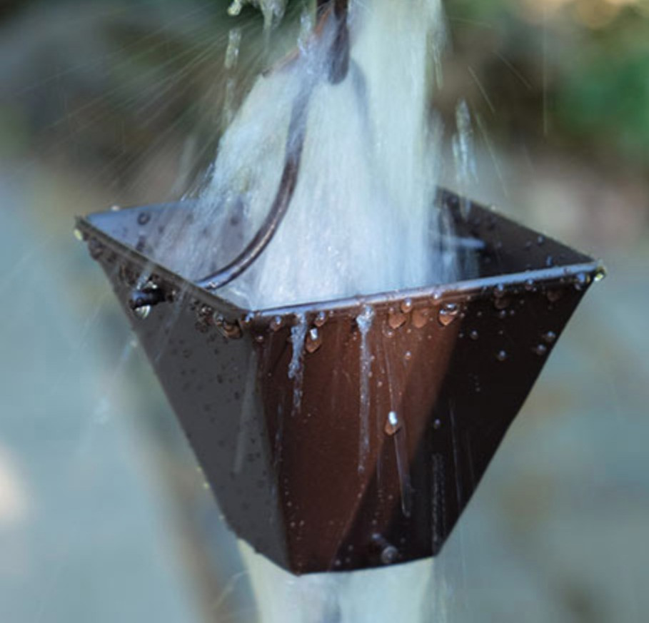 Square Cups | Medium | Bronze