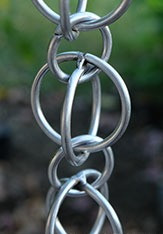 Double Loops™ | Stainless Steel
