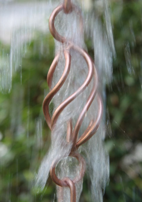 Twist Loops™