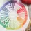 Thumbnail: Dropcloth Embroidery Samplers