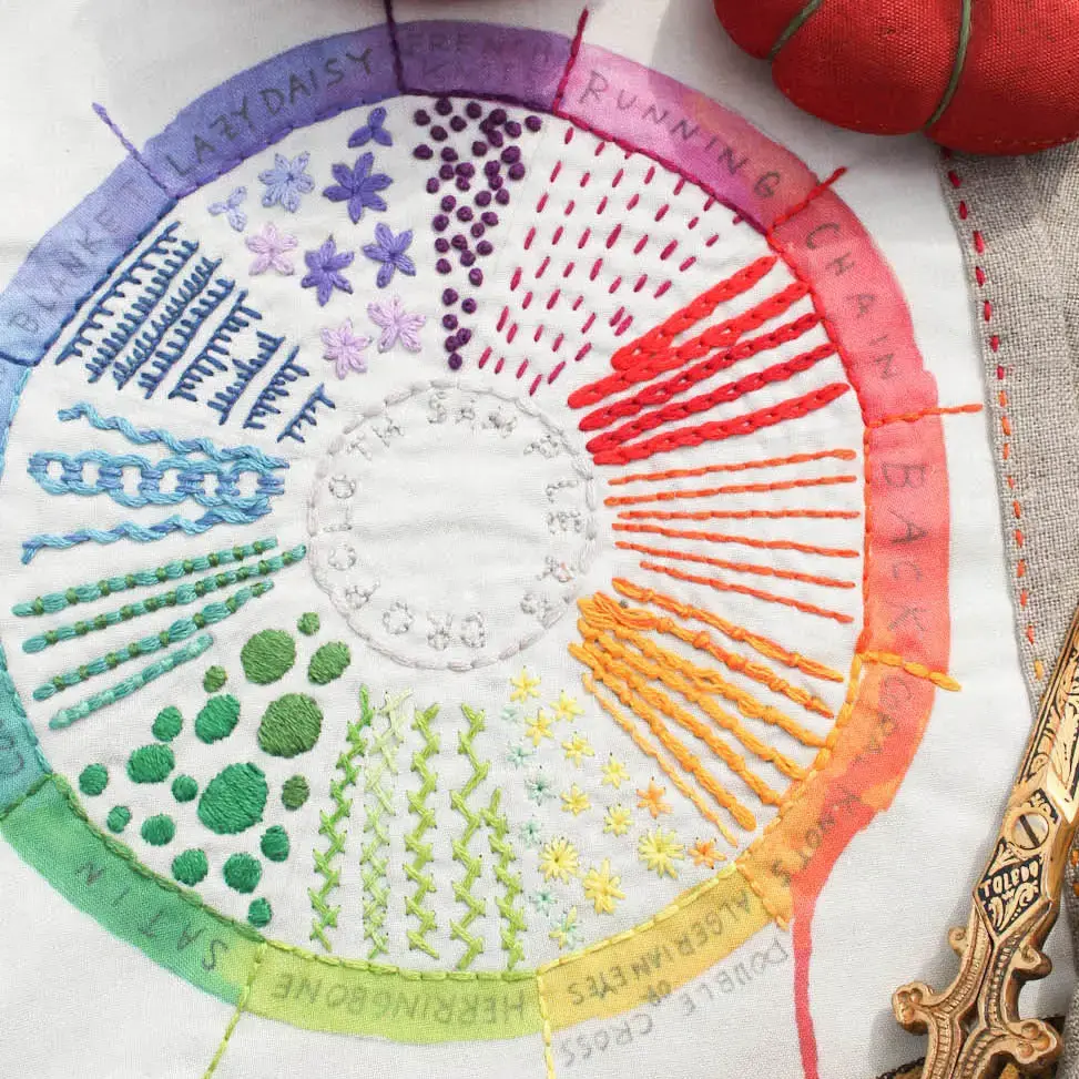 Dropcloth Embroidery Samplers