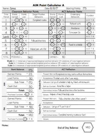 points.png