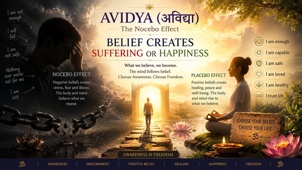 अविद्या (Avidyā) The Nocebo Effect When Belief Creates Suffering