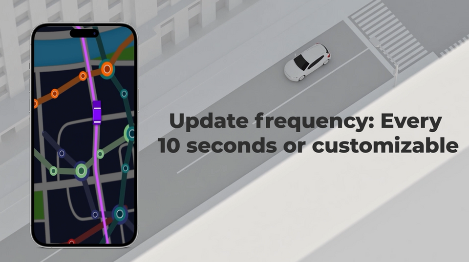 3D Product Video for Corelens Turbo GPS