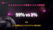 99%-1% 収益構造｜リンゴ農家のビジネスモデルで読み解く音楽業界の真実【WELCOMEMAN音楽ビジネス研究所 #3】
