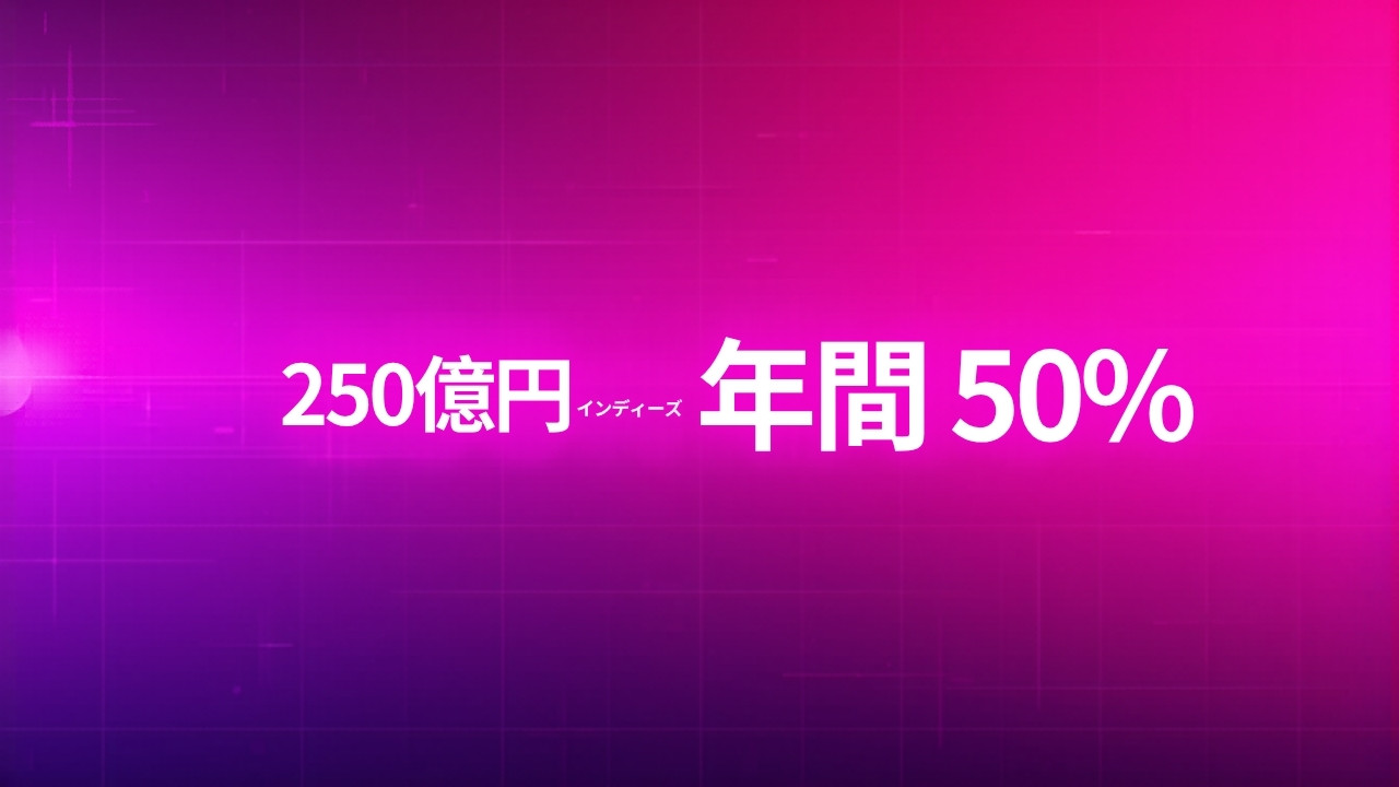 Spotify日本 年間ロイヤリティ250億円超 インディーズ比率50%超