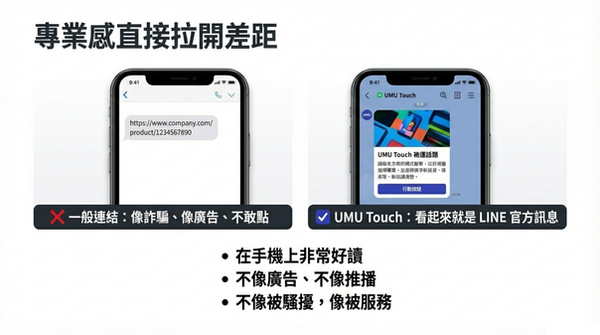 Line訊息名片介紹
