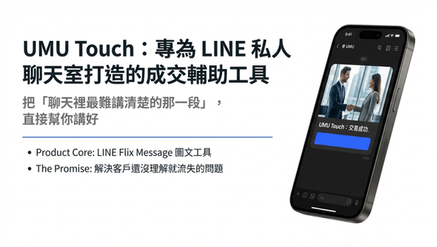 Line訊息名片介紹