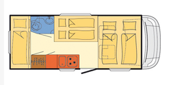 Autocaravana Islandia