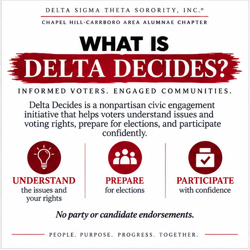 Delta Decides nonpartisan civic engagement initiative from the Chapel Hill-Carrboro Area Alumnae Chapter of Delta Sigma Theta