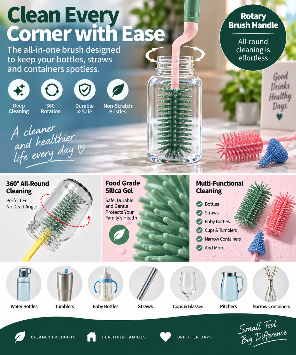 Silicone bottle cleaning brush features and uses guide