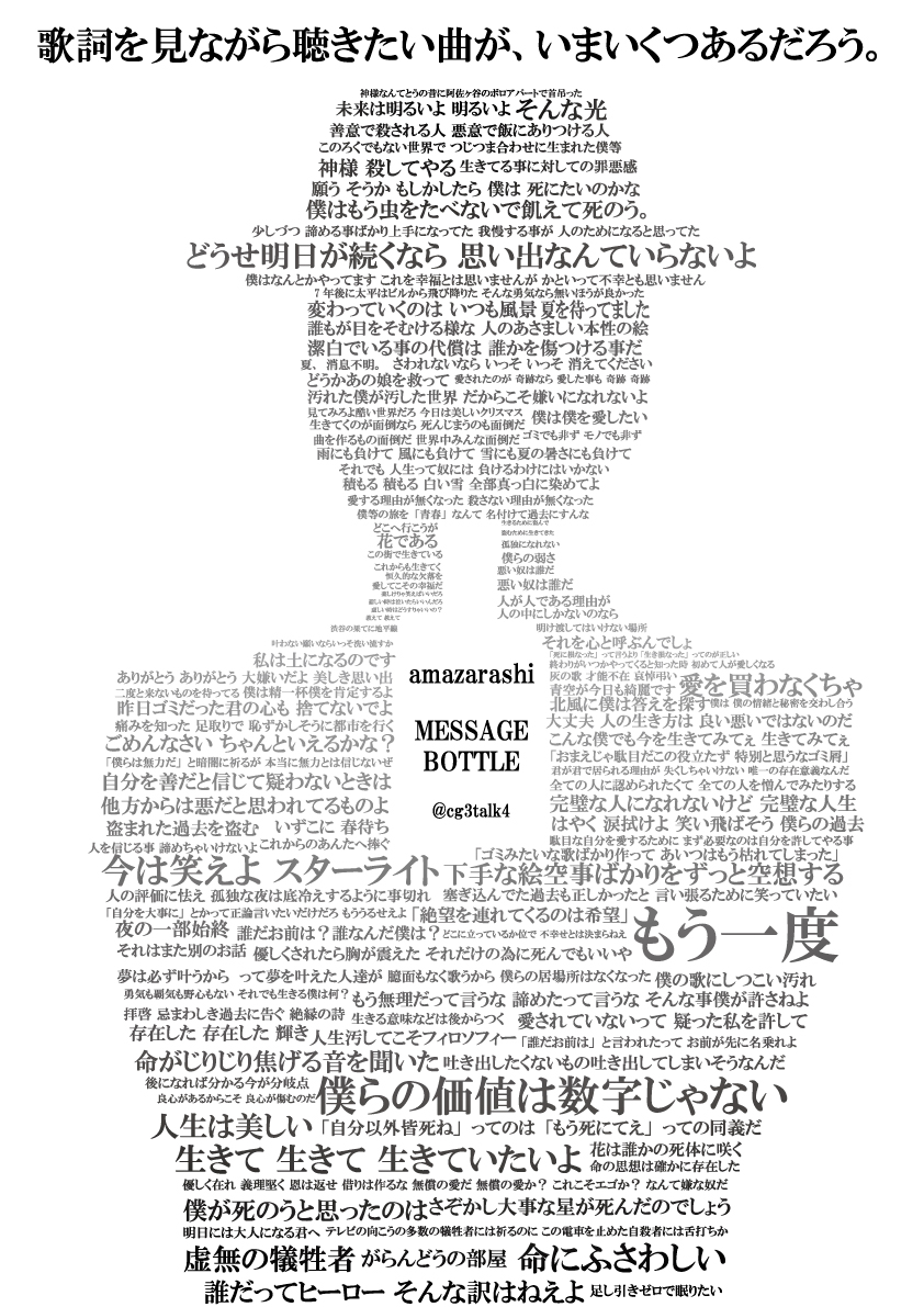 Gallery Mysite