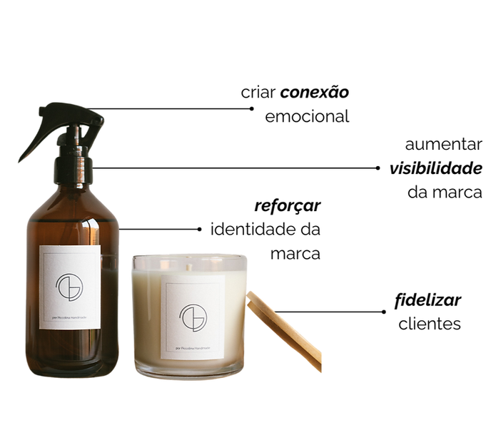 Produtos personalizados Piccolina Handmade