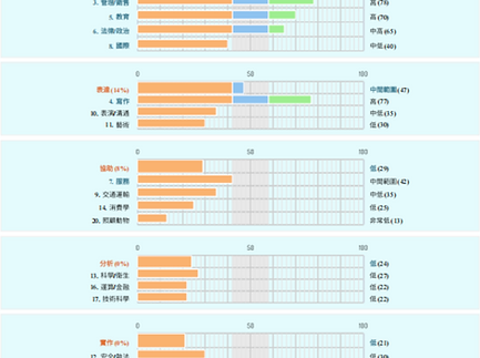 生涯指引3.png