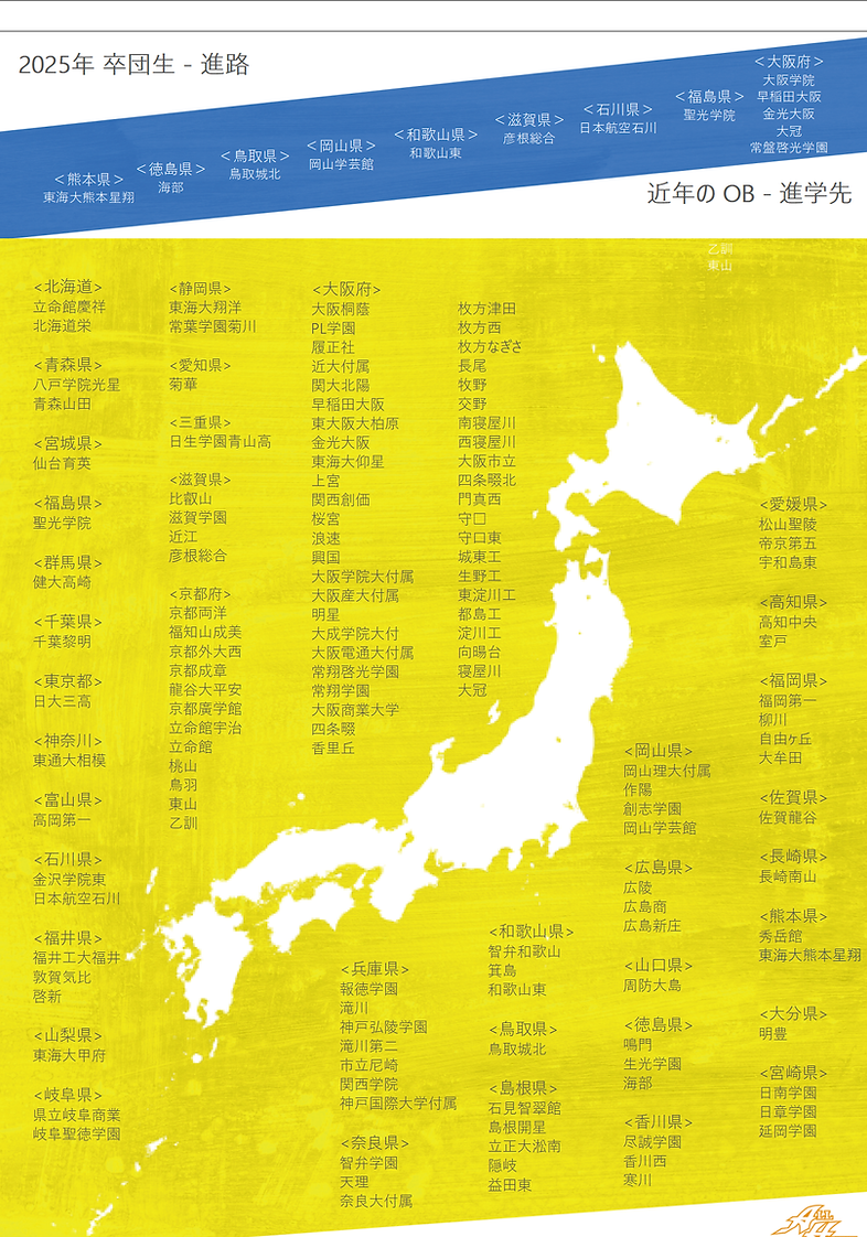 2025年度 進路先新調.png