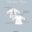 Thumbnail: Provance Dress PDF Sewing Pattern | Long Sleeve Ruffle Dress with open  back 