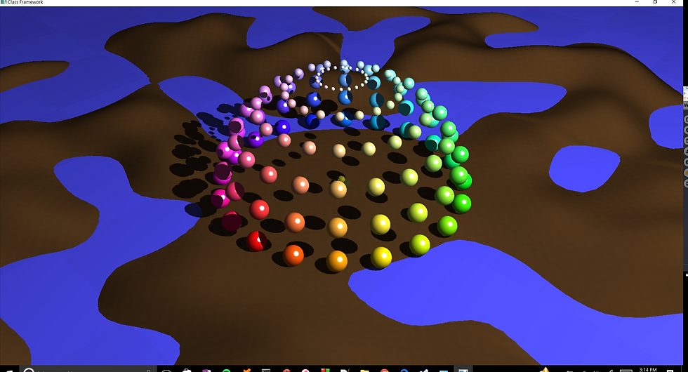 Shadows and BRDF Lighting