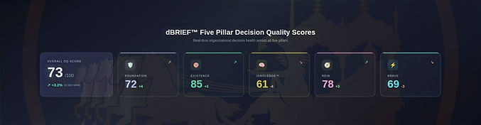 dbrief_02_pillar_scores_hero_edited_edit