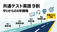 共通テスト英語で9割!中1からの長期英語戦略|中高一貫生向け
