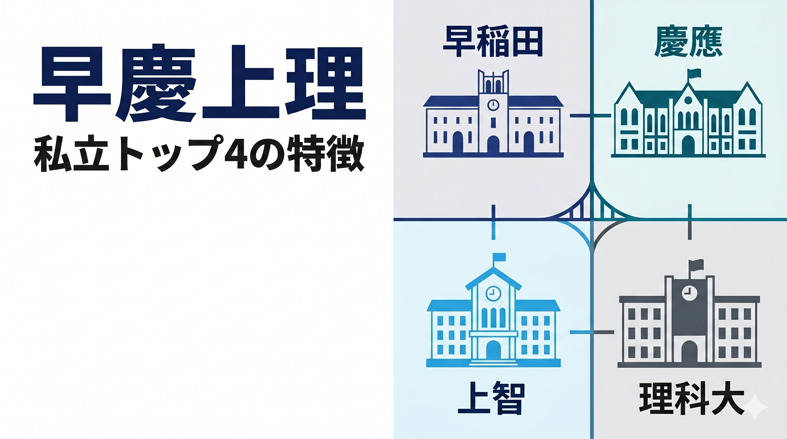 私立トップ4「早慶上理」とは？早稲田・慶應・上智・東京理科大の特徴