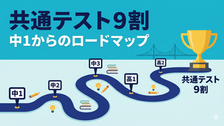 共通テスト9割への中1からのロードマップ|中高一貫生向け