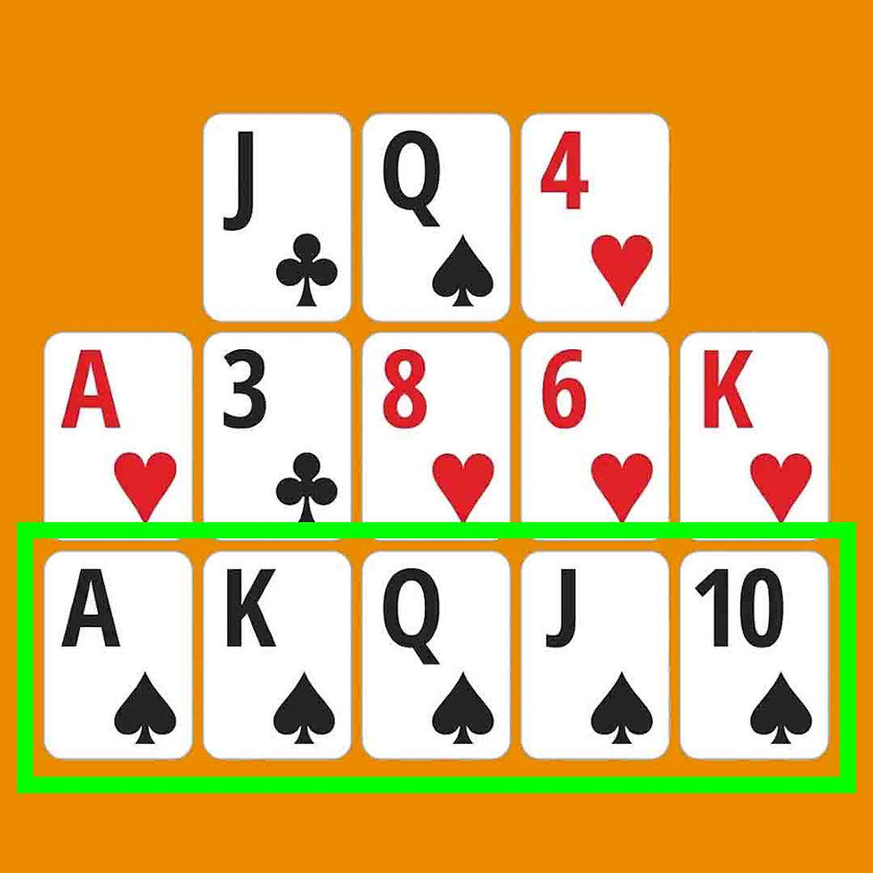 Diagram of a 13-card Pusoy arrangement on an orange background, highlighting a bottom-hand Royal Flush composed of Ace, King, Queen, Jack, and 10 of Spades enclosed in a green box.