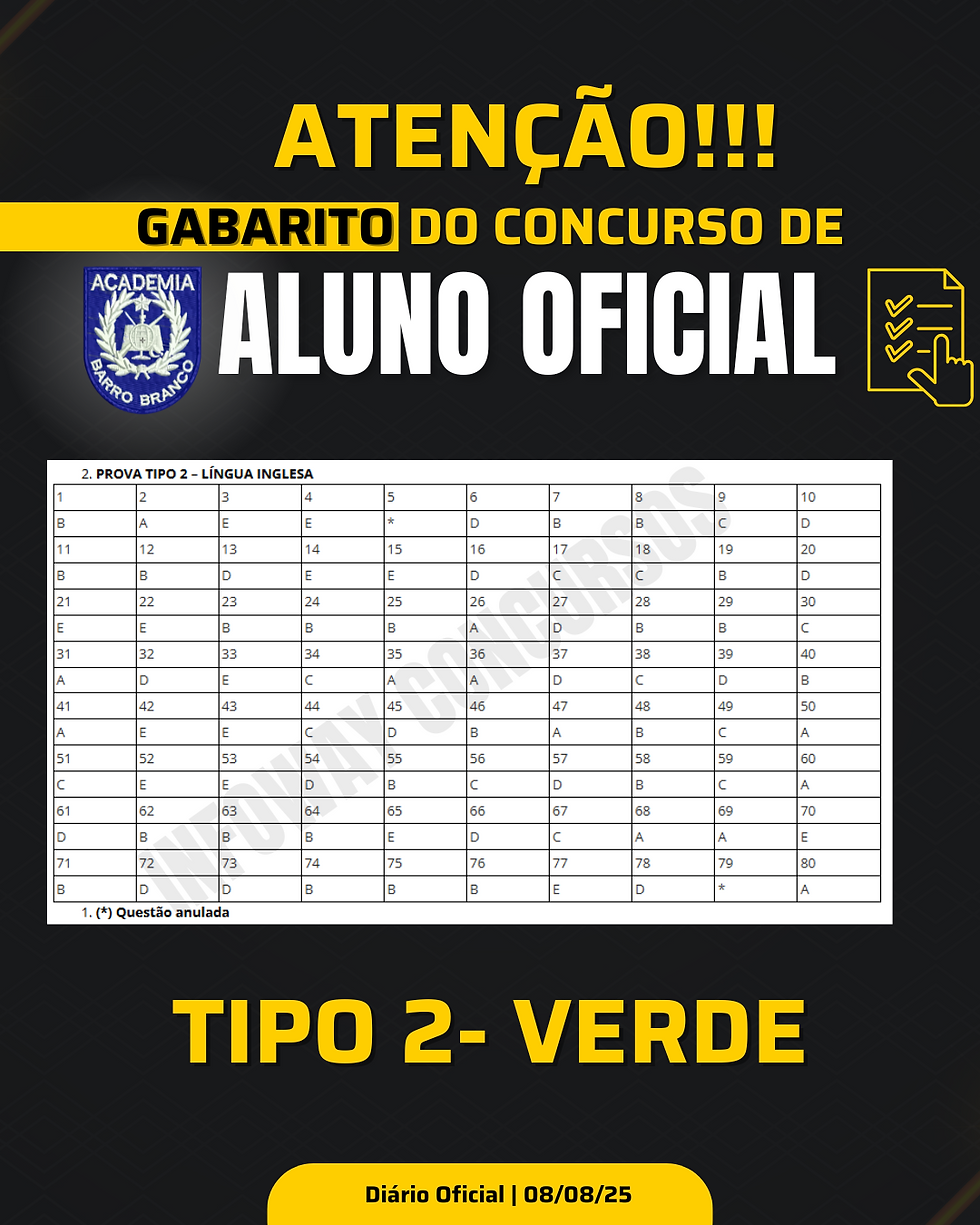 gabarito oficial PM-SP aluno oficial 2025