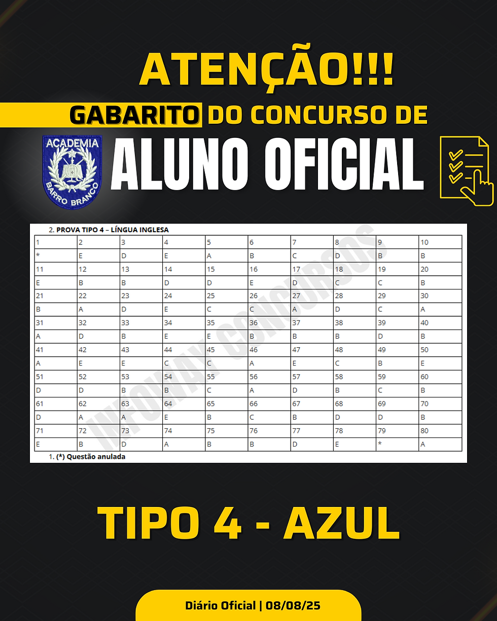 gabarito oficial PM-SP aluno oficial 2025