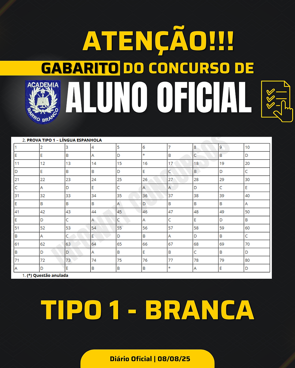 gabarito oficial PM-SP aluno oficial 2025