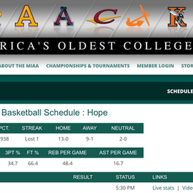 Scheduling error headlines women's basketball playoff contest