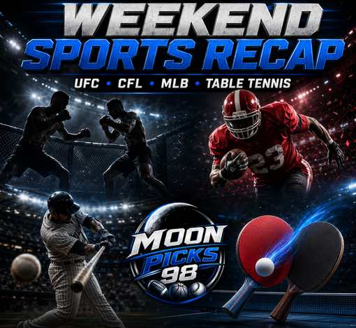 Weekend in Sports Recap 8/10/26