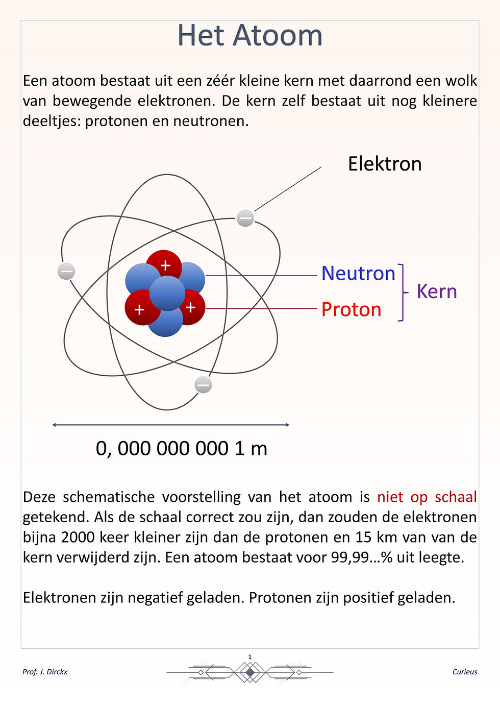 Het atoom slide 1.jpg