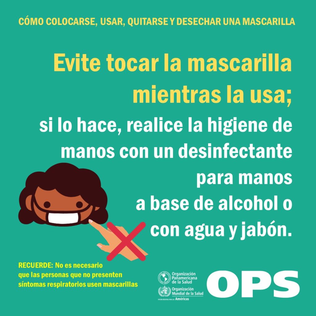 Uso del Barbijo