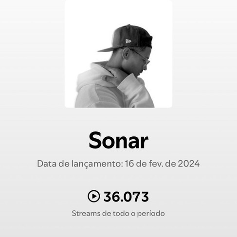 dados do alcance do álbum "Sonar" no Spotify, ela conta com 36.073 mil streams