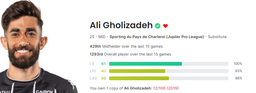 Sorare Ali Gholizadeh Iran Player Suggestion