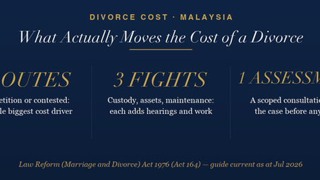 Cost of Divorce in Malaysia: What Actually Determines It