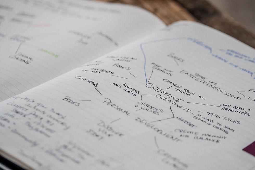 Your marketing problem might not be a marketing problem