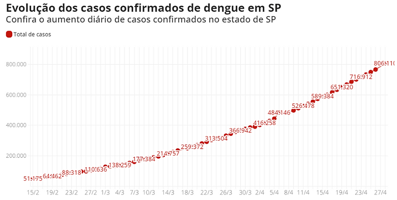 Captura de tela 2024-05-09 000323.png