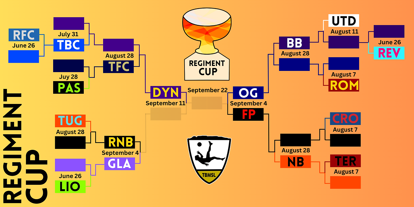 reg cup 2024.png