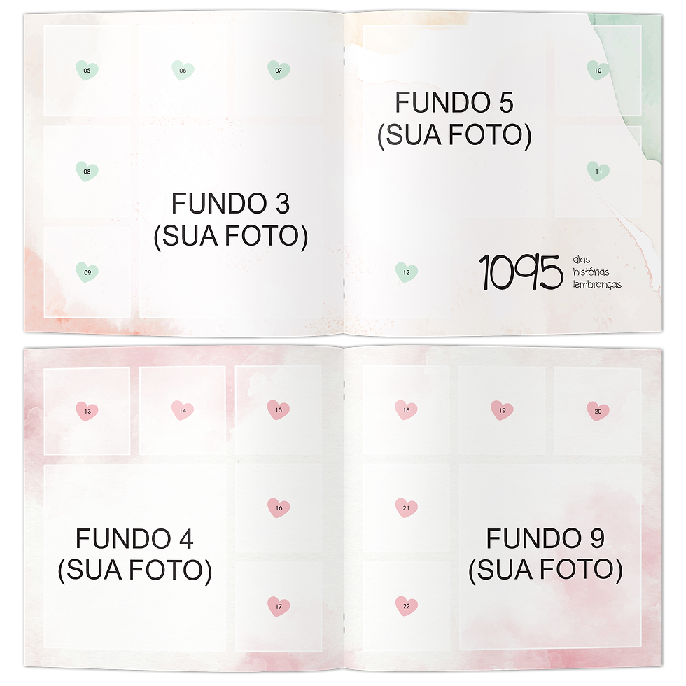 Miniatura: 3 anos História